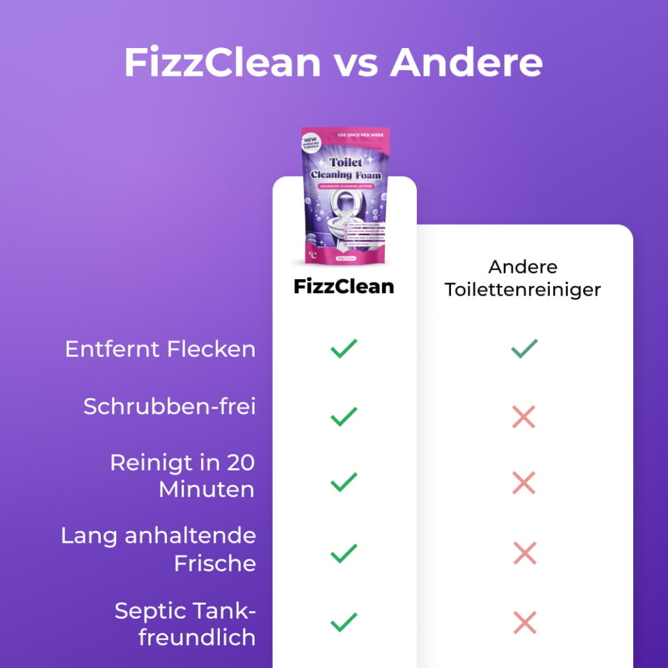 FizzClean image